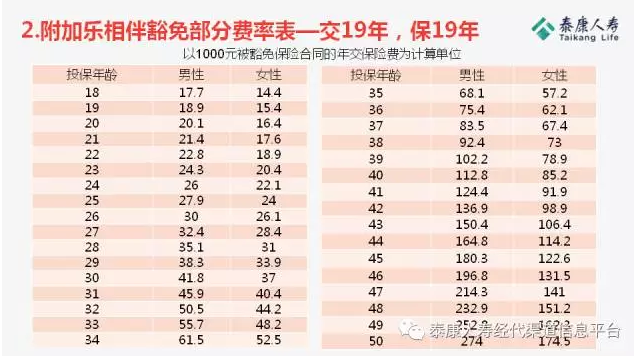 pp电子·模拟器(试玩游戏)官方网站