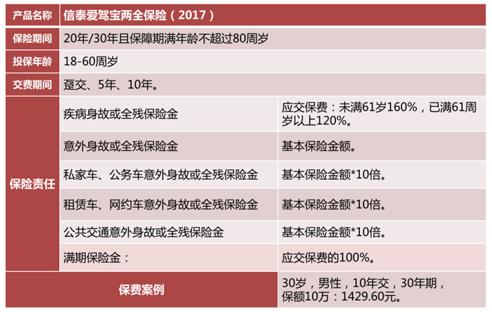 pp电子·模拟器(试玩游戏)官方网站