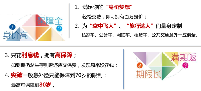 pp电子·模拟器(试玩游戏)官方网站